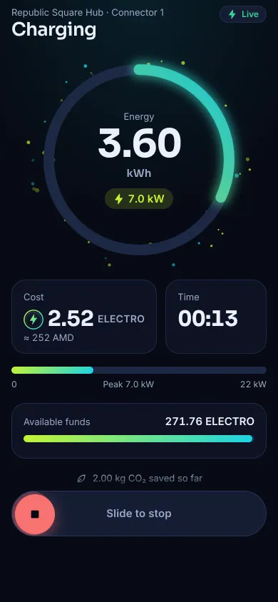 EV Armenia app: live charging screen with energy, power and cost